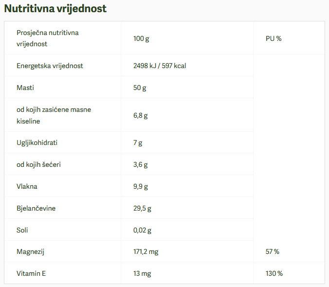 nutrigold kikiriki maslac 1000g sastav