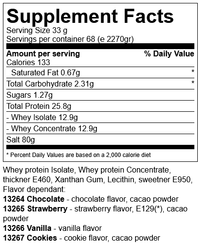 animal iso whey protein sastav