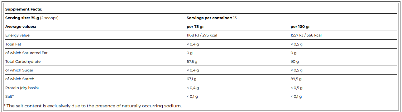 amix vitargo 1kg limun