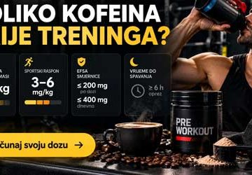 Kalkulator kofeina za trening s izračunom doze u mg po kilogramu tjelesne mase i prikazom sportskog raspona